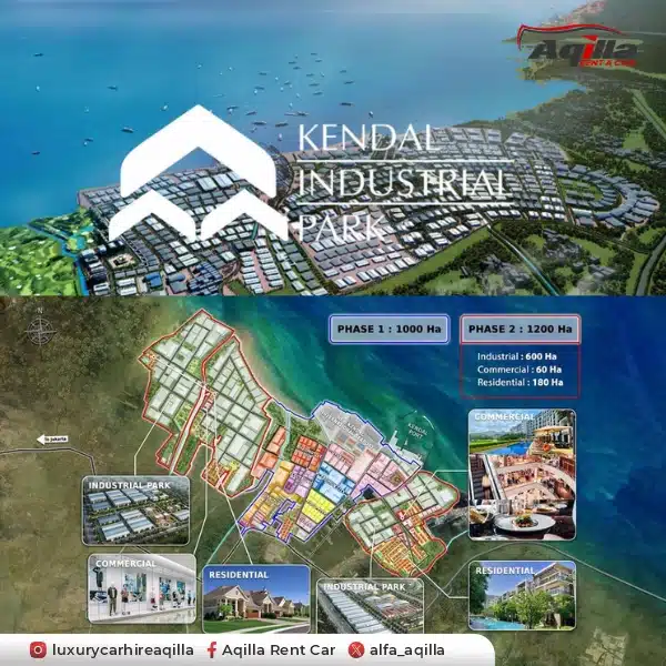 Master Plan Kawasan Industri Kendal