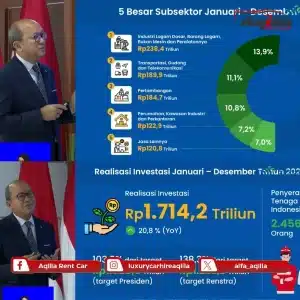 Release Capaian Investasi BKPM - Aqilla Rent a Car