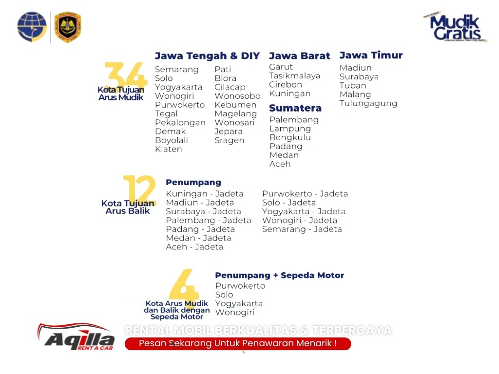 Detail Mudik Gratis 2026 Detail Mudik Gratis 2026