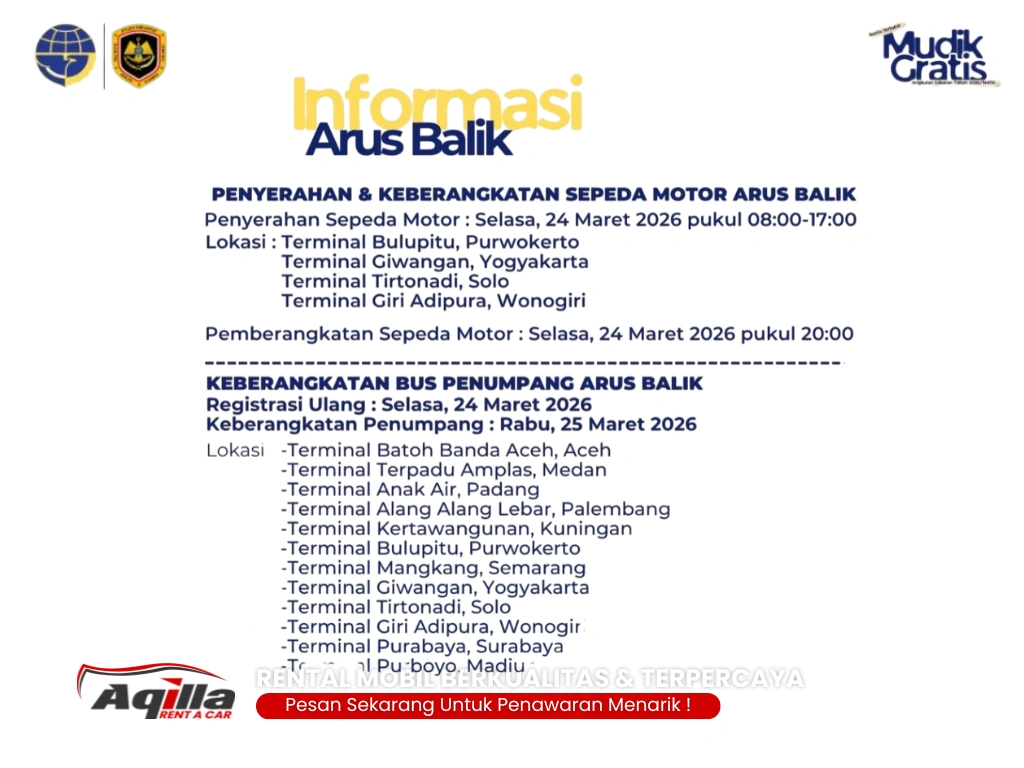 Informasi Arus Balik Mudik Gratis Informasi Arus Balik Mudik Gratis