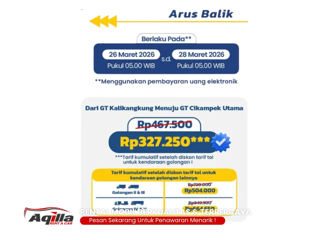 Jadwal Arus Balik Lebaran 2026 Jadwal Arus Balik Lebaran 2026
