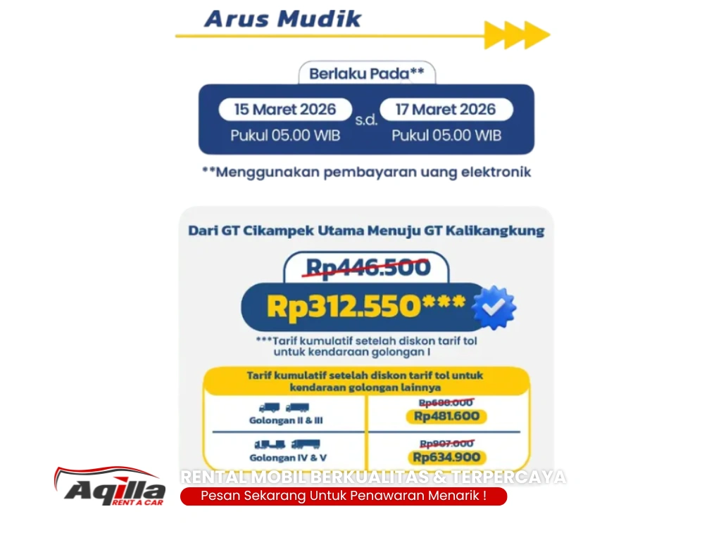 Jadwal Arus Mudik Lebaran 2026 Jadwal Arus Mudik Lebaran 2026